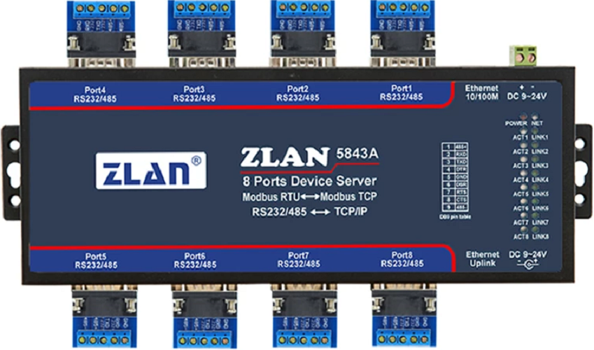 Image of ZLAN5843A