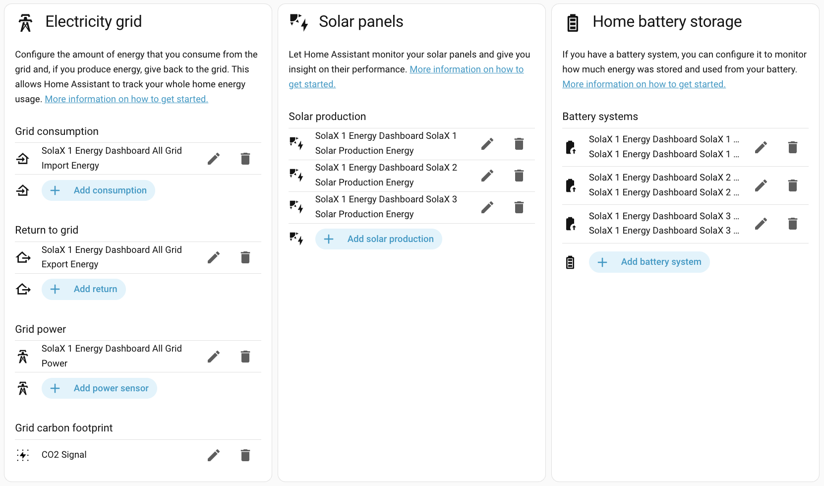 Energy dashboard config