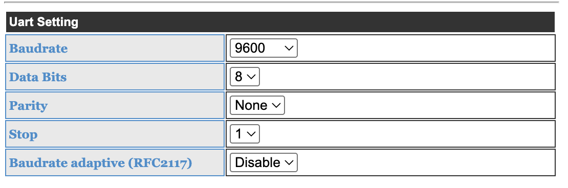 Waveshare UART settings